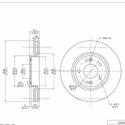 DYNAMIC FRICTION 60403020