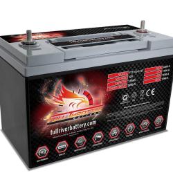 FULLRIVER FT110031ST