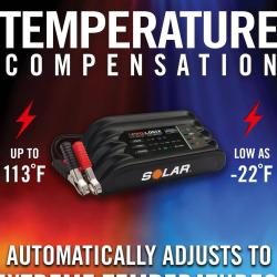 CLORE AUTOMOTIVE PL2140