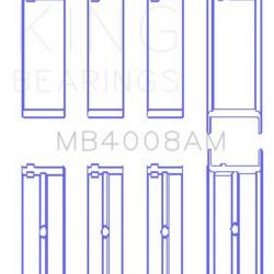KING ENGINE BEARINGS MB4008AM
