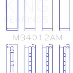 KING ENGINE BEARINGS MB4012AM