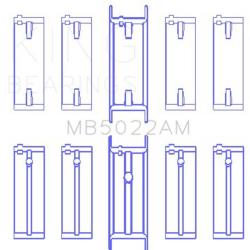 KING ENGINE BEARINGS MB5022AM