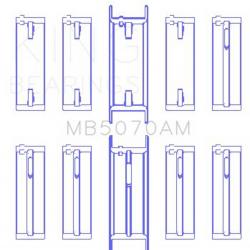 KING ENGINE BEARINGS MB5070AM