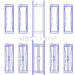 KING ENGINE BEARINGS MB5116HP