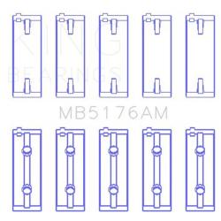 KING ENGINE BEARINGS MB5176AM