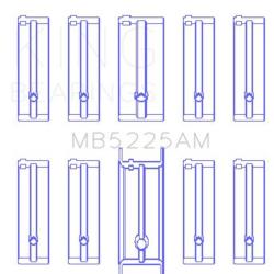 KING ENGINE BEARINGS MB5225AM