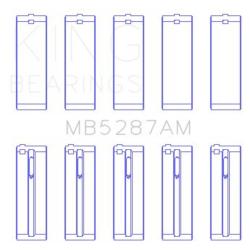 KING ENGINE BEARINGS MB5287AM