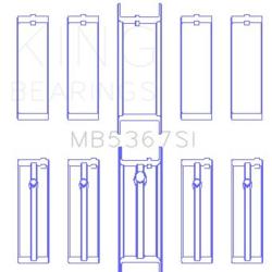 KING ENGINE BEARINGS MB5367SI