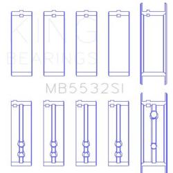 KING ENGINE BEARINGS MB5532SI