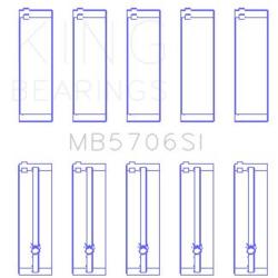 KING ENGINE BEARINGS MB5706SI