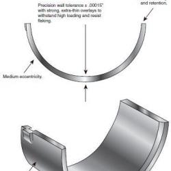 MAHLE MS2202HX