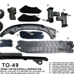 TOPLINE CTKTO49