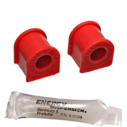 ENERGY SUSPENSION 165117G