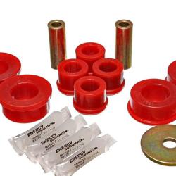 ENERGY SUSPENSION 193101G