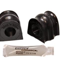 ENERGY SUSPENSION 195101G