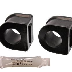 ENERGY SUSPENSION 35162G