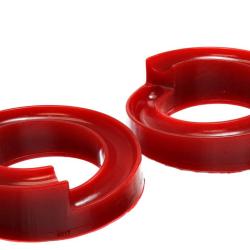 ENERGY SUSPENSION 36115G