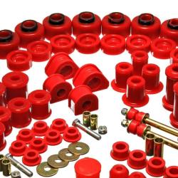 ENERGY SUSPENSION 418115G