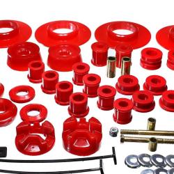 ENERGY SUSPENSION 518108R