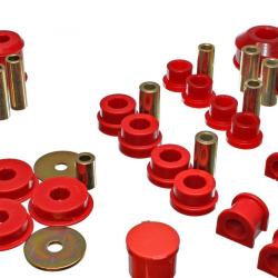 ENERGY SUSPENSION 518115G