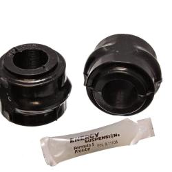 ENERGY SUSPENSION 55170G