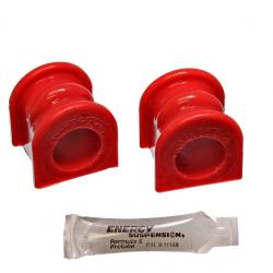 ENERGY SUSPENSION 75120G