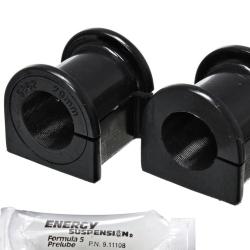 ENERGY SUSPENSION 85135G