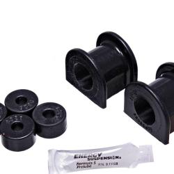 ENERGY SUSPENSION 85141G