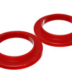 ENERGY SUSPENSION 96101G