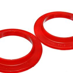 ENERGY SUSPENSION 96114R