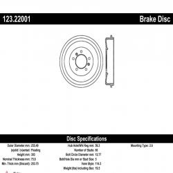 CENTRIC 12322001