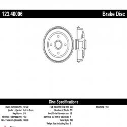 CENTRIC 12340006