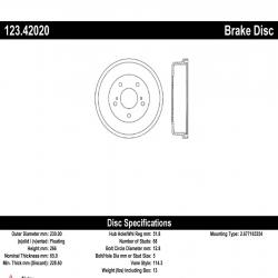 CENTRIC 12342020