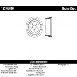 CENTRIC 12363010