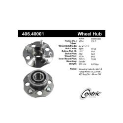 CENTRIC 40640001
