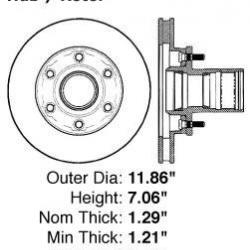 CENTRIC 12168002