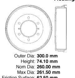 CENTRIC 12342025