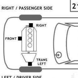 AUTO EXTRA / CHASSIS RITE 3124