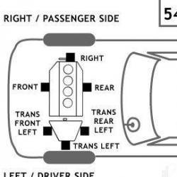 AUTO EXTRA / CHASSIS RITE 9194