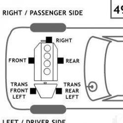 AUTO EXTRA / CHASSIS RITE 9737