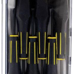 PERFORMANCE TOOL 1421