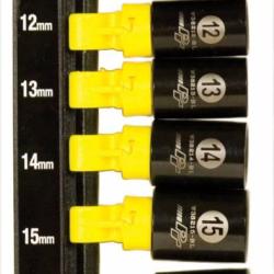 PERFORMANCE TOOL W38201