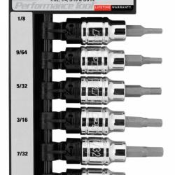 PERFORMANCE TOOL W38870