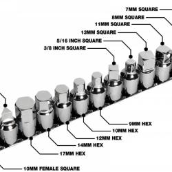 PERFORMANCE TOOL W54287