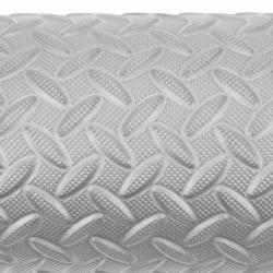 PERFORMANCE TOOL W88981