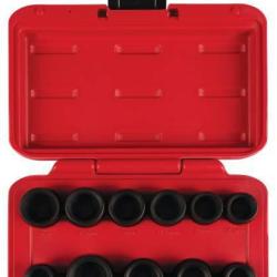 PERFORMANCE TOOL M991