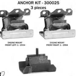 ANCHOR 300025