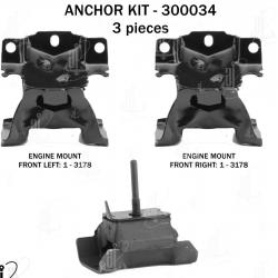 ANCHOR 300034