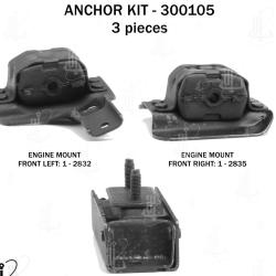 ANCHOR 300105