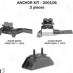 ANCHOR 300106